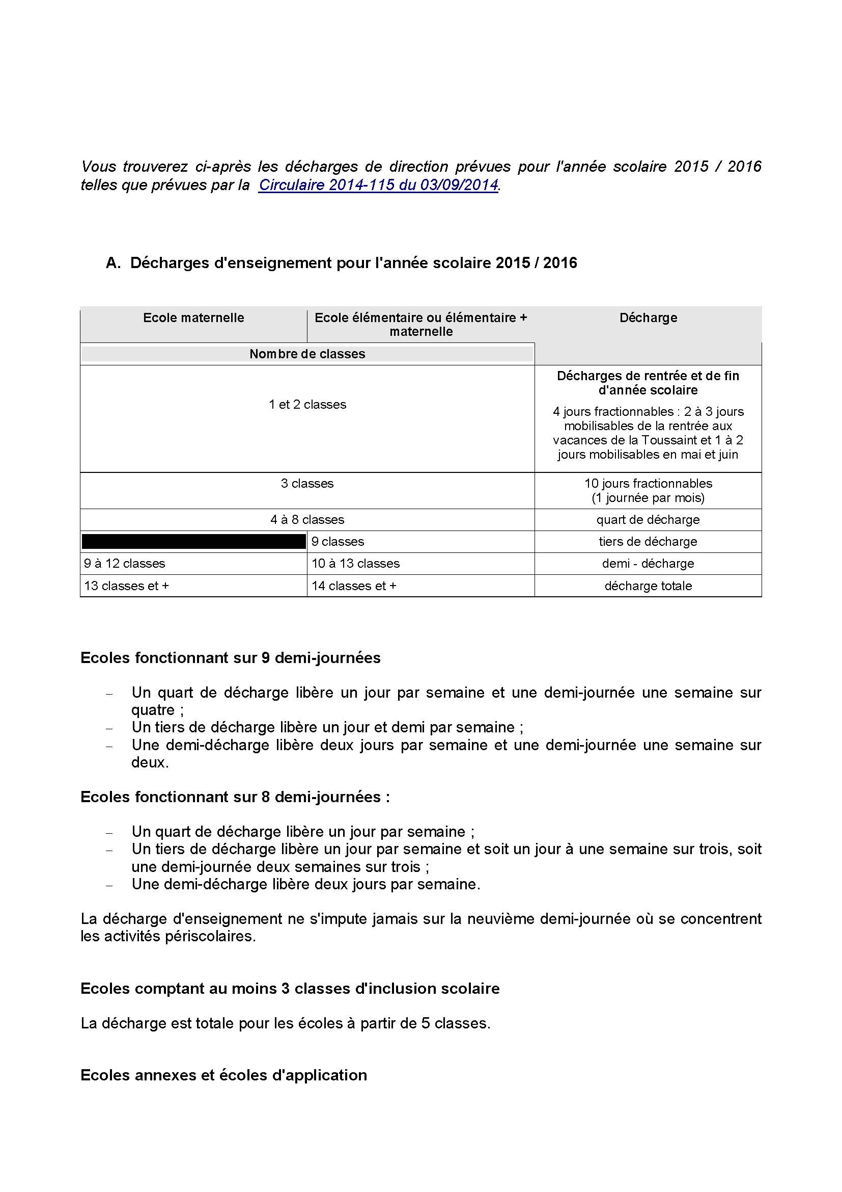 Décharges de direction pour l'année scolaire 2015/2016 - SNUipp-FSU des ...